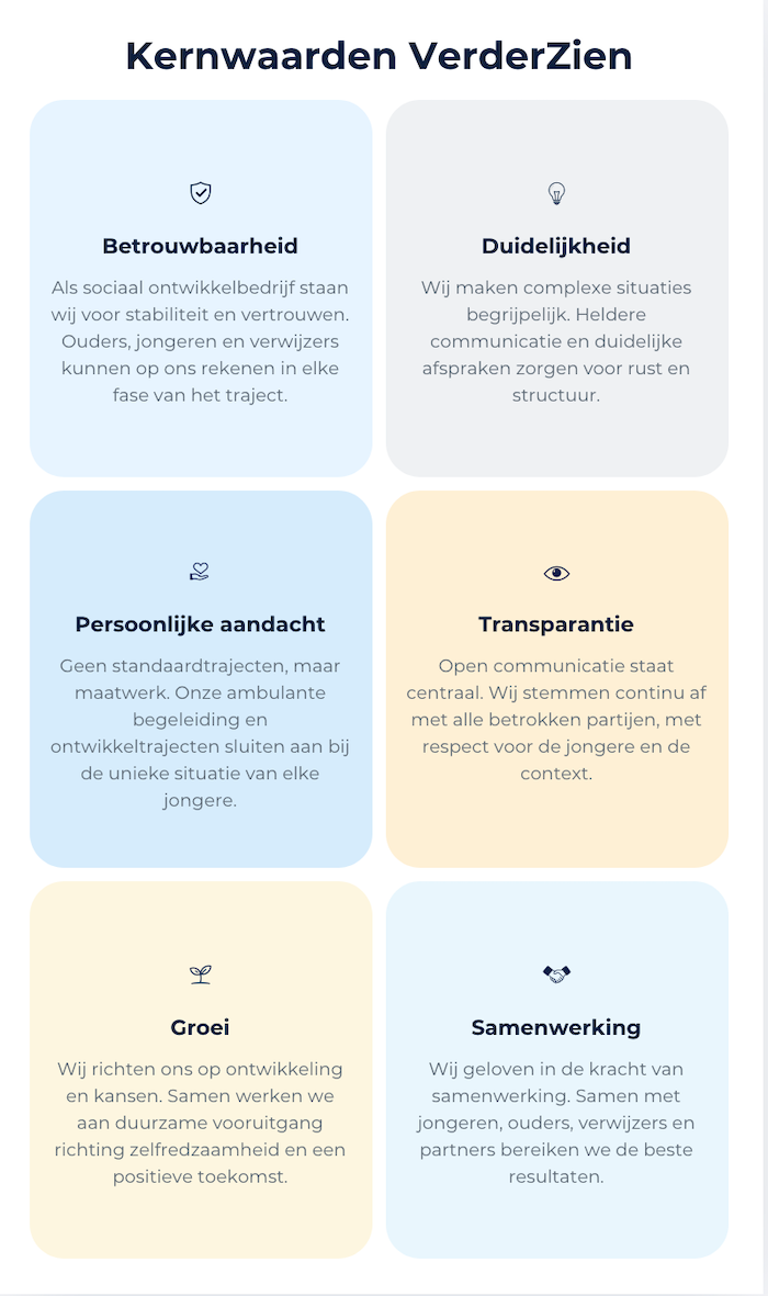 Kernwaarden ontwikkelbedrijf VerderZien.nl